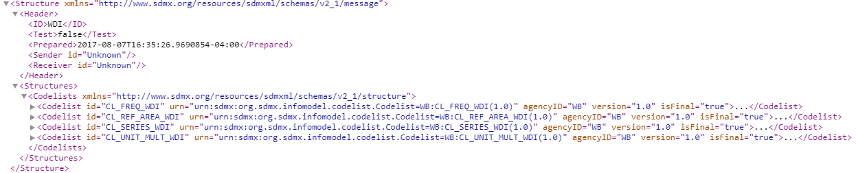 Code List Sample Output